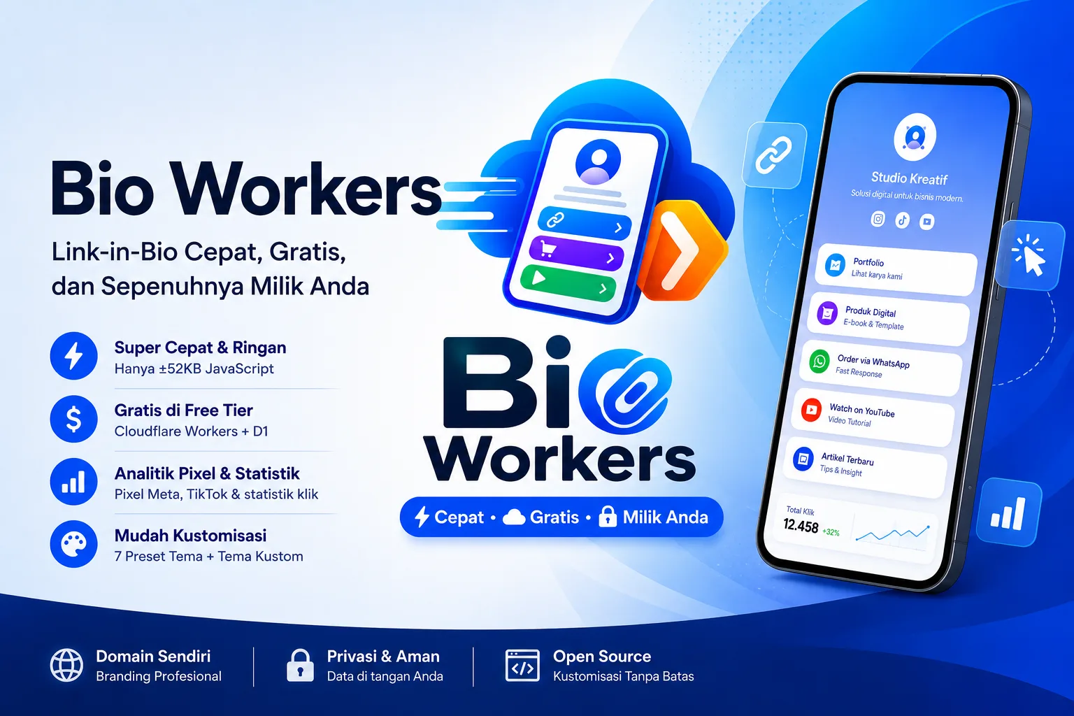 bioworkers