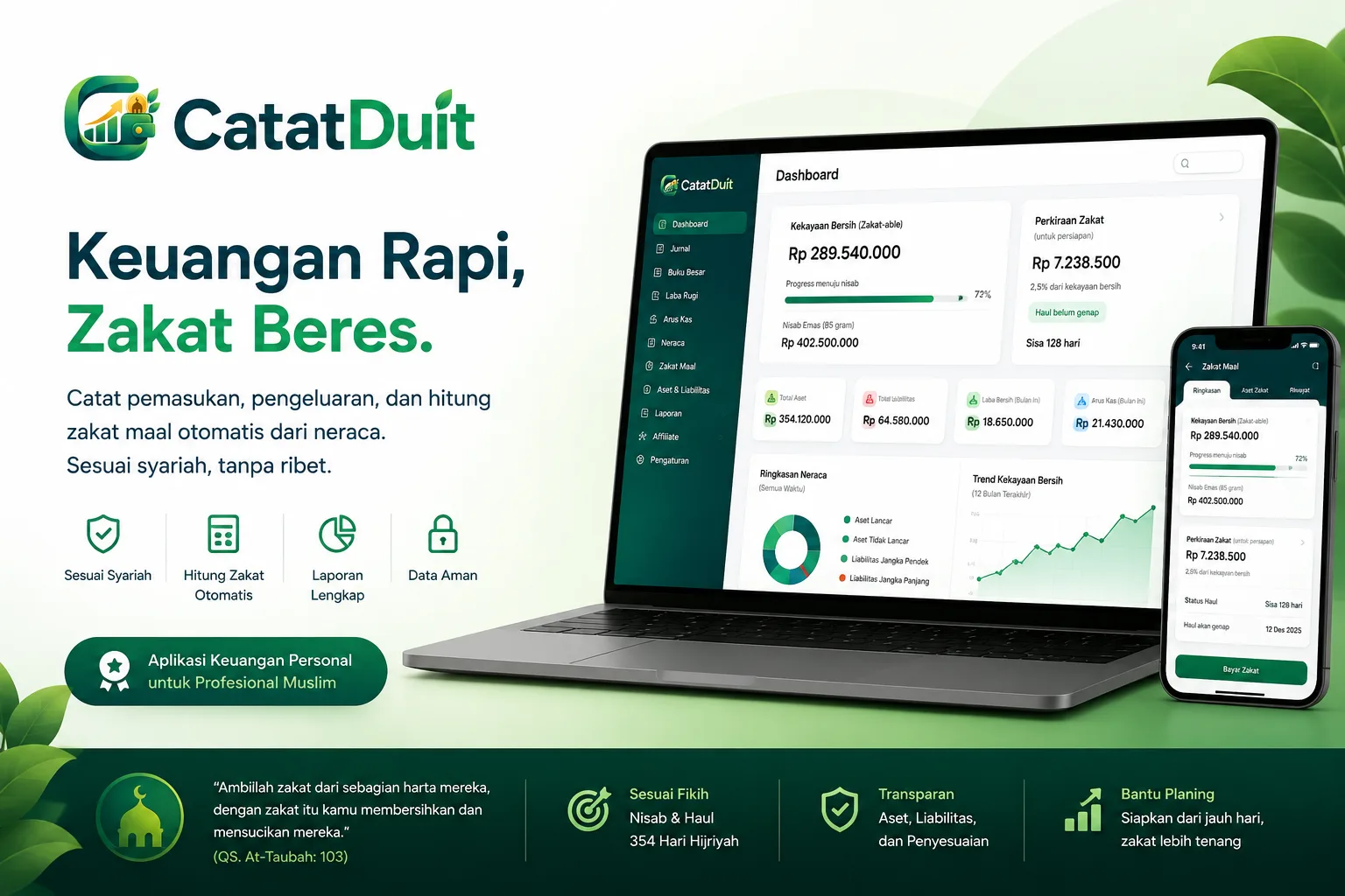 catatduit