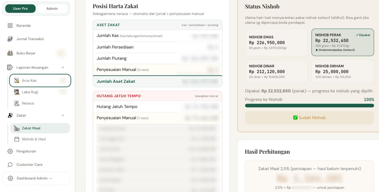 Review CatatDuit: Aplikasi Keuangan Personal yang Akhirnya Bikin Zakat Maal Nggak Ribet